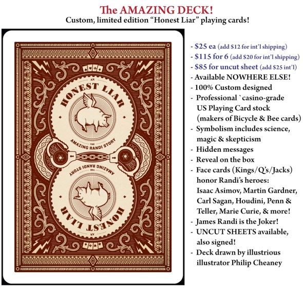 Kickstarter rewards with chart