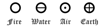 Symbols-of-Elements